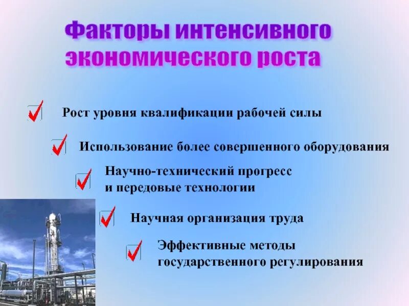 Интенсивными факторами использования ресурсов являются