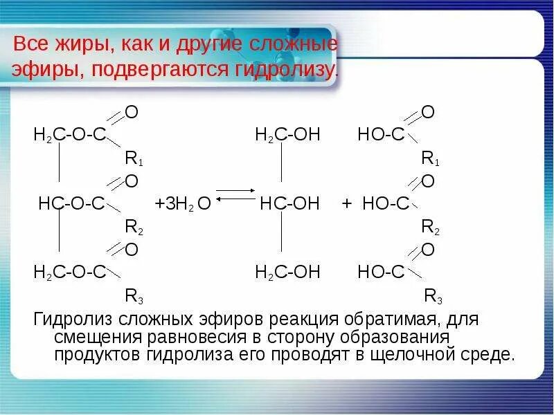 Гидролиз сложных эфиров обратимая реакция или нет. Строение жиров. гидролиз сложных эфиров. сложные эфиры жиры. схема щелочного гидролиза сложного эфира.