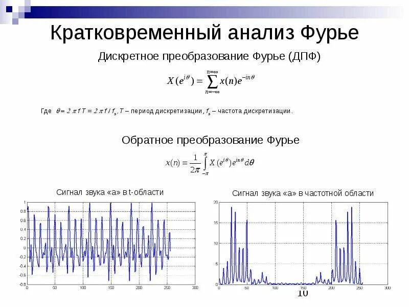 Частотный спектр сигнала преобразование Фурье. Прямое и обратное косинус и синус преобразования Фурье. Преобразование Фурье и обработка сигналов. Фурье спектр функций. Преобразование частоты сигналов