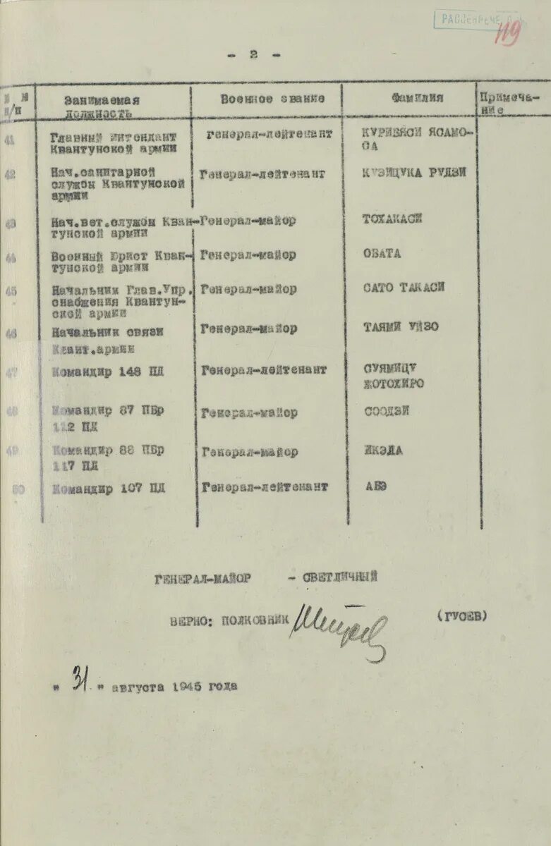 Списки пленных россиян на сегодня. Сайт списка военнопленных. Список пленных. Списки военно пленыхрф. Список военнопленных России.