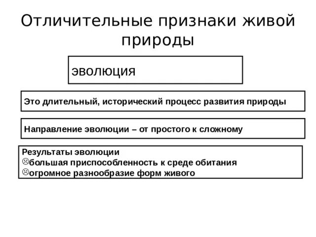 Эволюция это длительный исторический процесс. Эволюция процесс исторического развития живой природы. Как называется процесс исторического развития природы. Отличительные признаки живого.