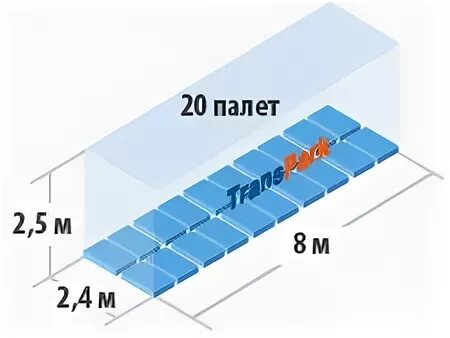 Сколько паллет в 5 тоннике