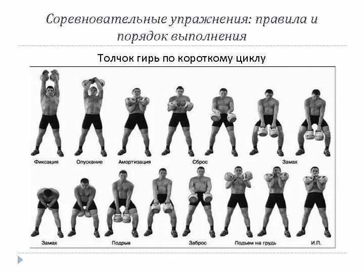 Толчок двух гирь 24 кг техника выполнения. Техника армейского рывка гири 24 кг. Комплекс упражнений с гирей 24 кг для мужчин. Упражнения с 2 гирями 16 кг. Рывок гири техника выполнения