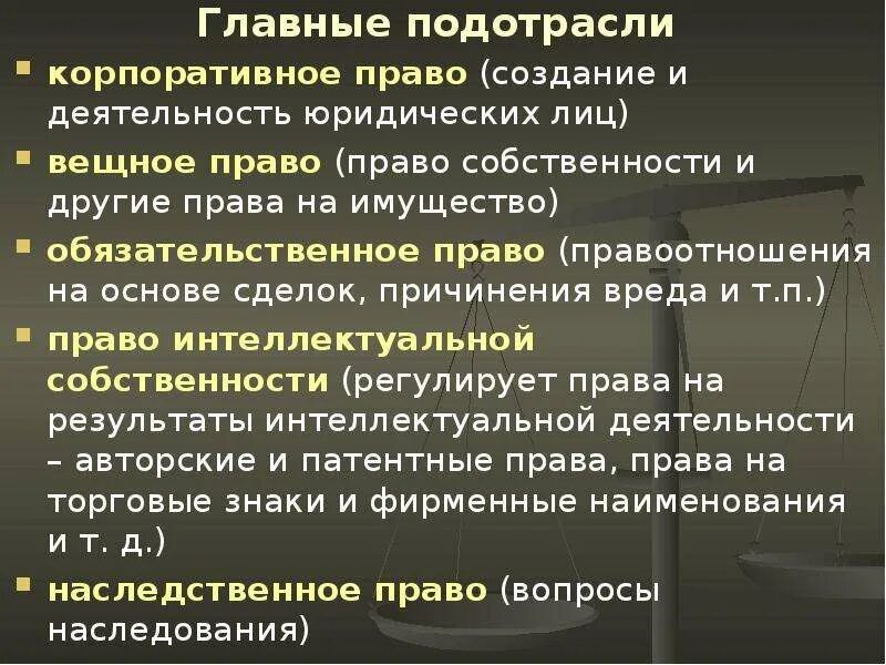 Гражданское право подотрасли. Регулирование вещных прав