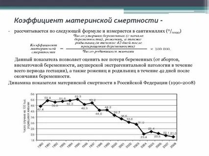 Смертность в течение