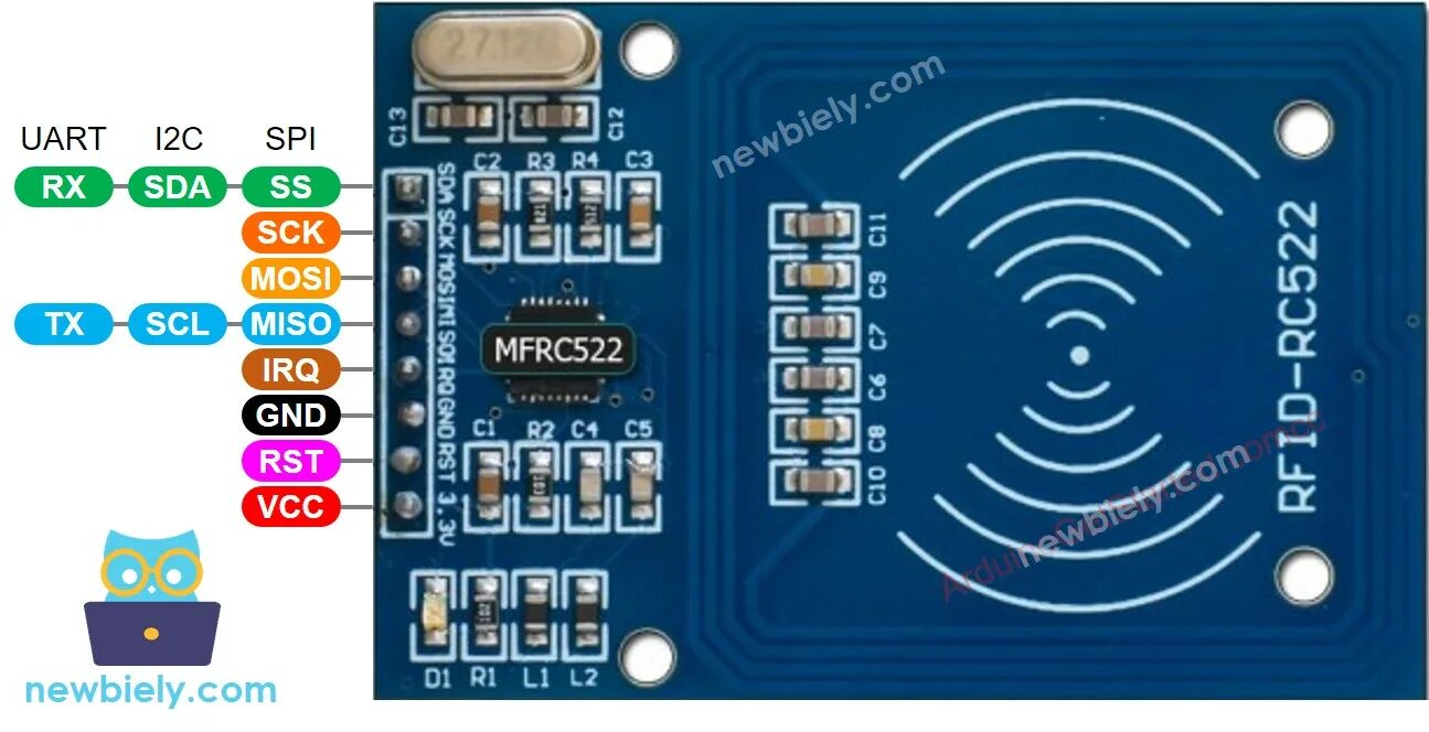 Rfid метки arduino. Rfid rc522 datasheet. mfrc522 arduino. рфид модуль rc552. mfrc522 микросхема.