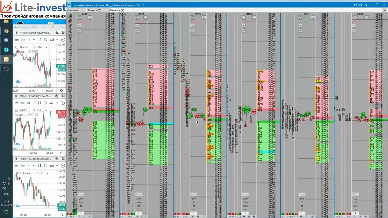 Light trading. Лайт инвест. lite invest. trading lite. трейдинг лайт.