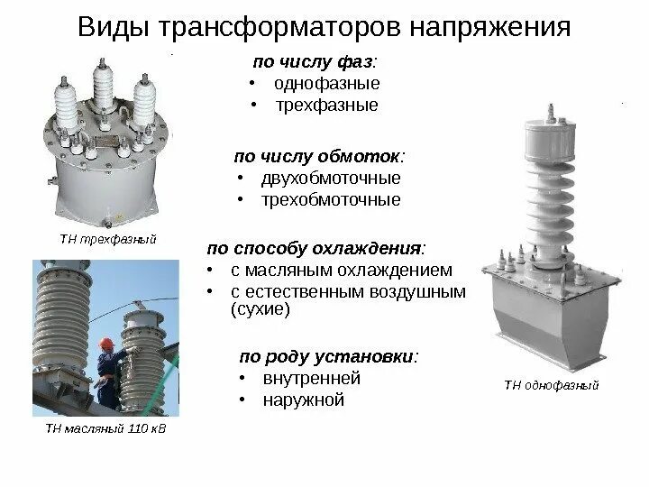 Как включают трансформатор напряжения. Измерительный трансформатор напряжения 4 обмоточный. трансформатор напряжения конструкция и принцип действия. трансформаторное устройство трансформатора напряжения. трансформатор напряжения - типы и схемы включения..