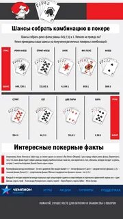 Выигрышная комбинация карты