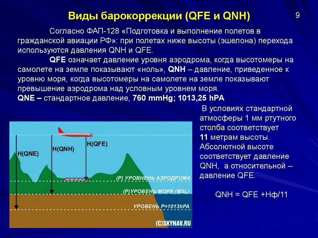 Приведите примеры абсолютных высот