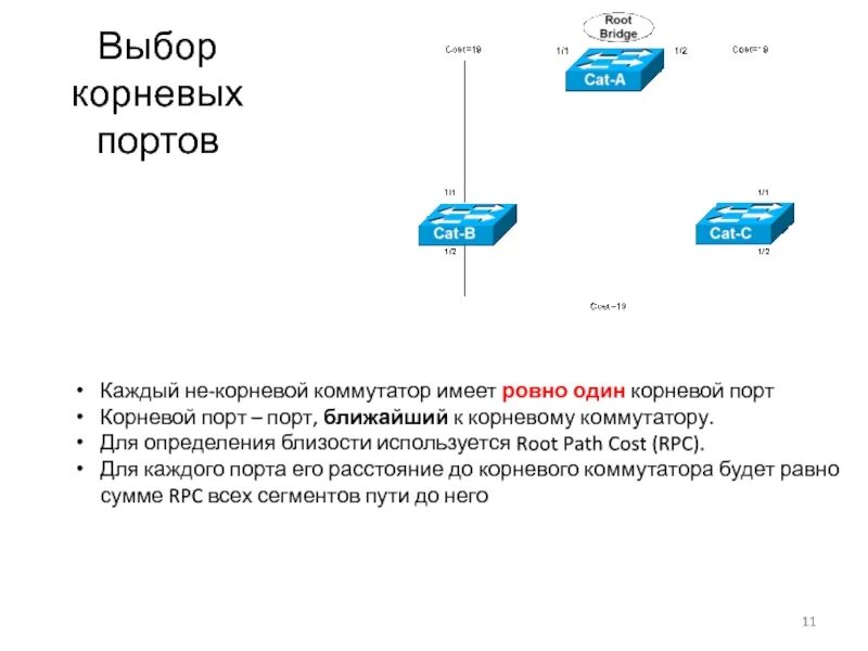 Корневой порт коммутатора. Корневой коммутатор для чего. Stp протокол. Корневой порт коммутатора. Stp протокол схема.