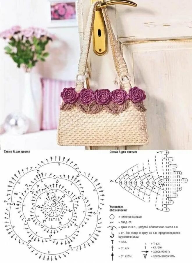 Pin em Crochet
