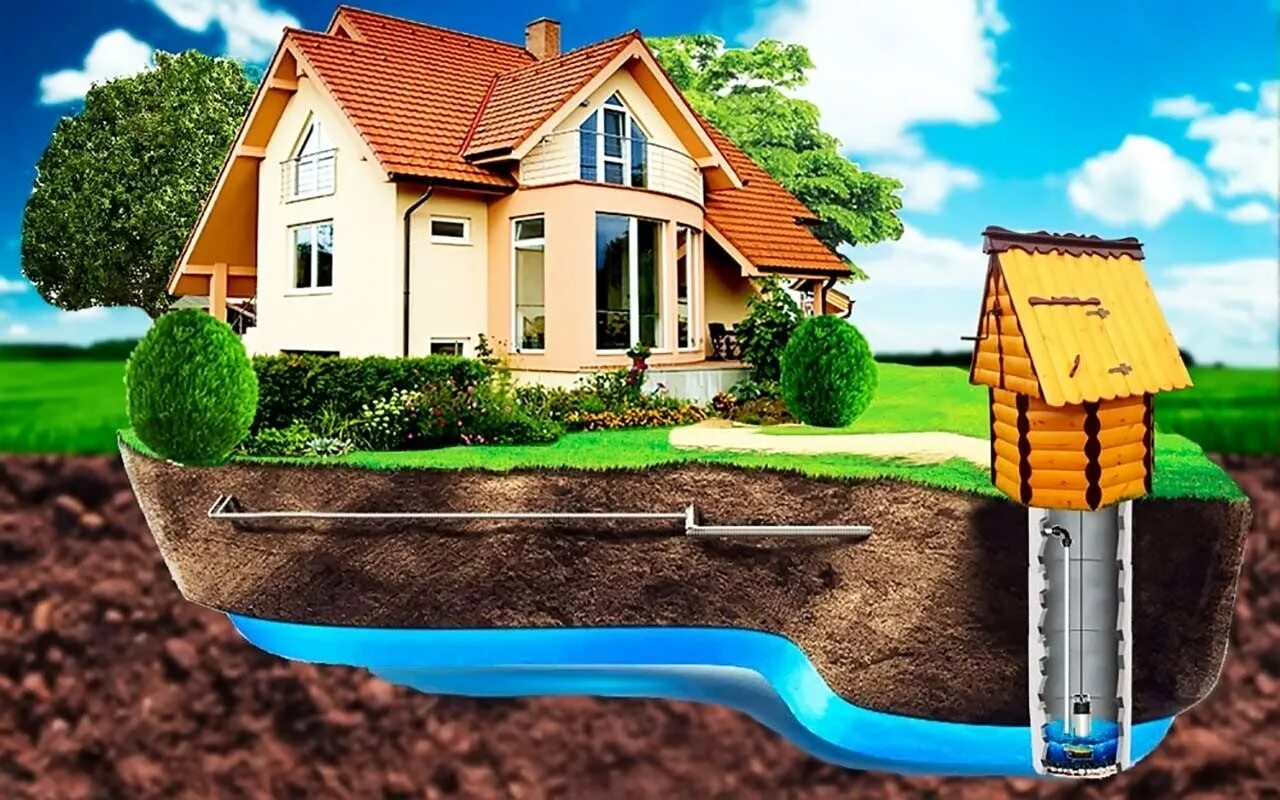 Бурение скважин на воду. Болото на участке. Дача на заболоченном участке. Артизан сув чикариш. Затопило участок.