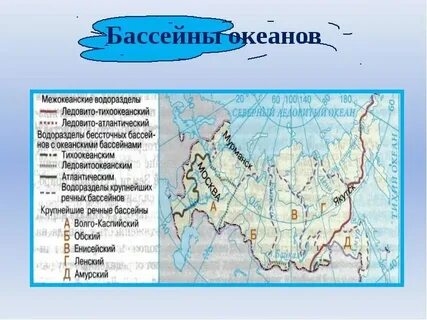 Слова относящиеся к реке