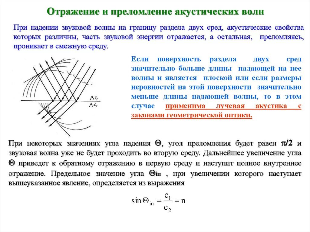 Преломление волн. Отражение плоских волн. Преломление акустических волн. Отражение и преломление акустических волн.