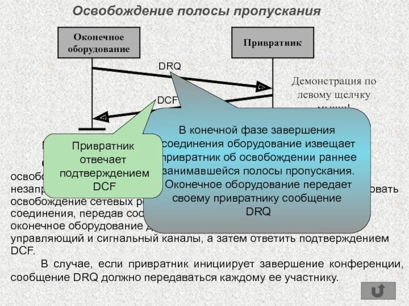 Переданное сообщение 15