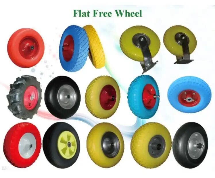 Колесо эскиз. 3d model wheel hre. Колесная форма. Предметы круглой формы колесо. Колесная форма.