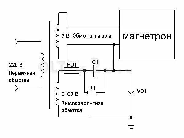 Схема трансформатора СВЧ печи. Микроволновка схема подключения магнетрона. Схема подключения трансформатора микроволновой печи. Схема подключения магнетрона в микроволновой печи.