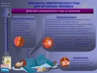 Примеры опасности электрического тока