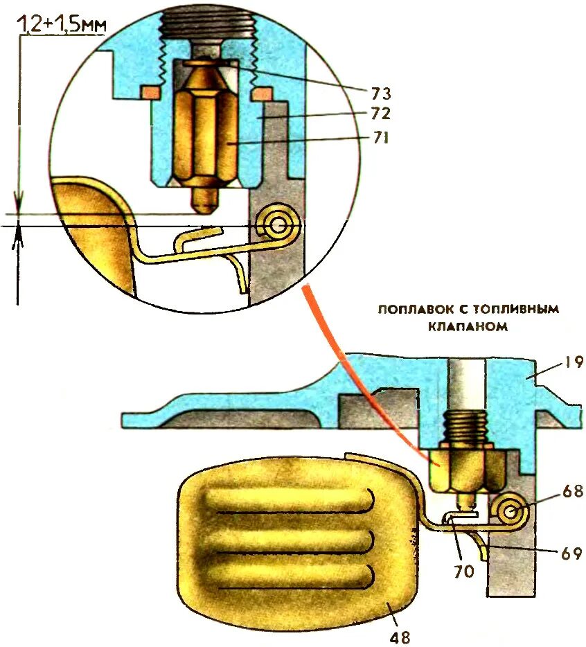 Клапан карбюратора к 135. Игольчатый клапан карбюратора к 65. Поплавковая камера карбюратора к60в. Топливный клапан карбюратора к 135.