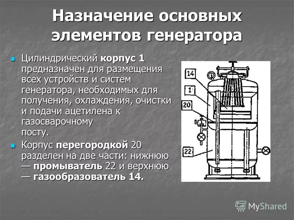 Учебные презентации по электронике и схемотехнике. Назначение компонентов схемы. Математические основы цифровой электроники. Назначение элемента. Назначение элемента.