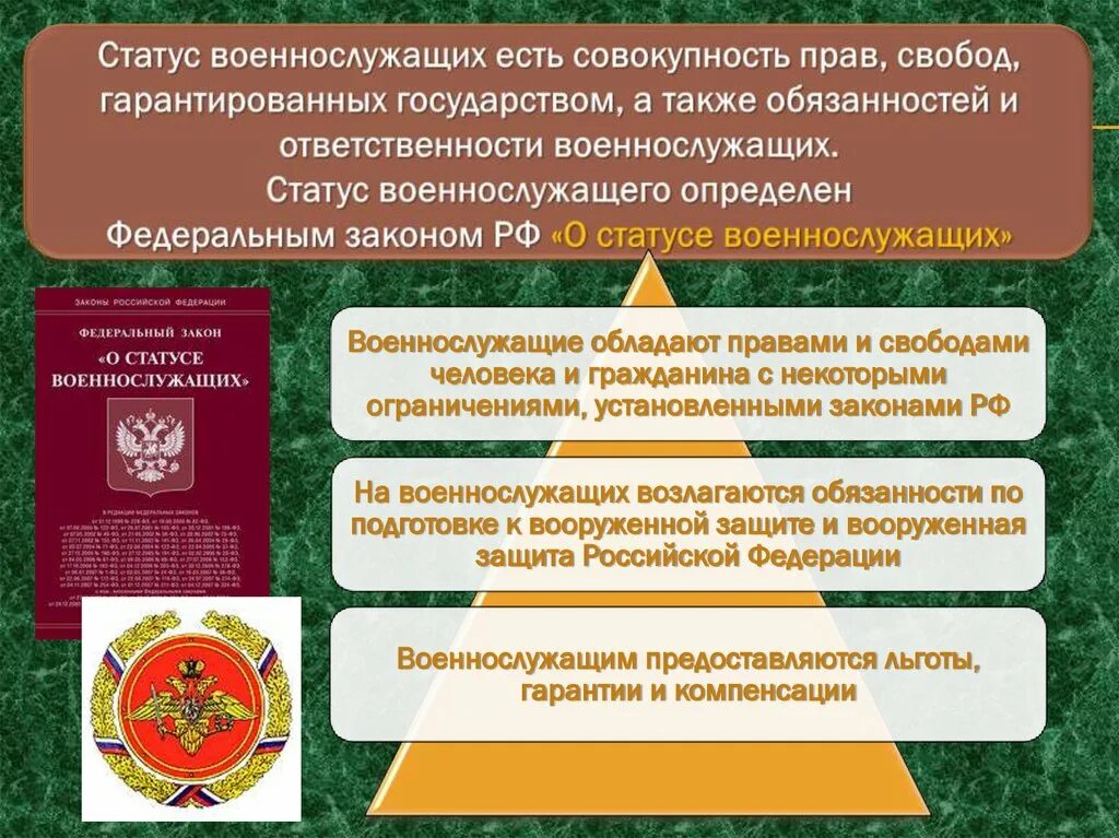 К общевоинским уставам рф относятся. Общевоинские уставы вс РФ презентация. Структура Общевоинских уставов. Законодательная основа Общевоинских уставов вс РФ. Общевоинские уставы вс РФ кратко.