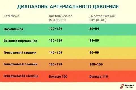 Уголок 150х150 валд. 150 90 56. Кирпич бессер скц 8д. 77. Тяга задней навески т-150.