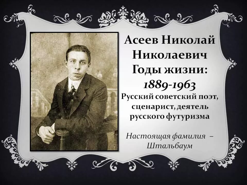 Поэт н.н. Асеев. Как фамилия николаю писателю