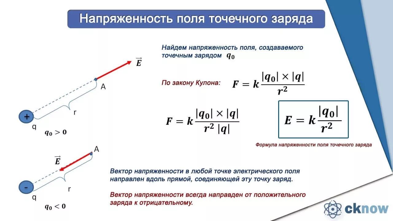 Модуль напряженности электрического поля формула. Модуль напряженности точечного заряда. Формула расчета напряженности электрического поля точечного заряда. Напряженность электрического поля между двумя зарядами формула. Как изменится напряженность поля точечного заряда q