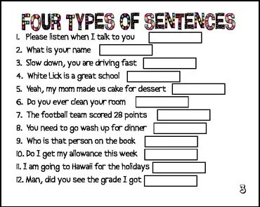 Types of sentences in english