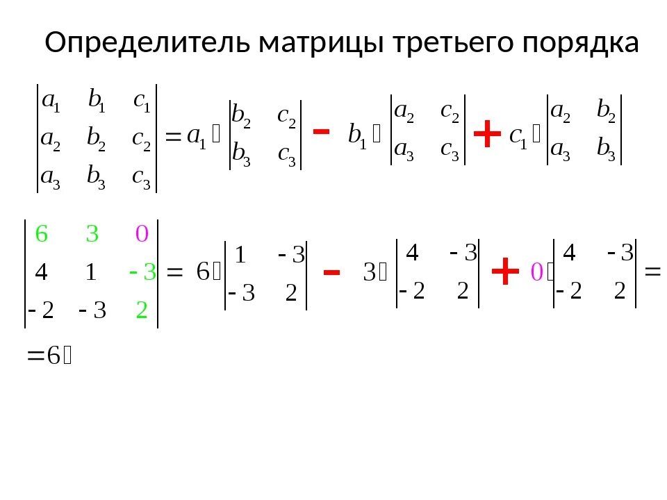 Матрица три. Определитель третьего порядка матрицы. вычисление детерминанта матрицы 3 порядка. определитель матрицы формула 2х2. определитель двумерной матрицы.