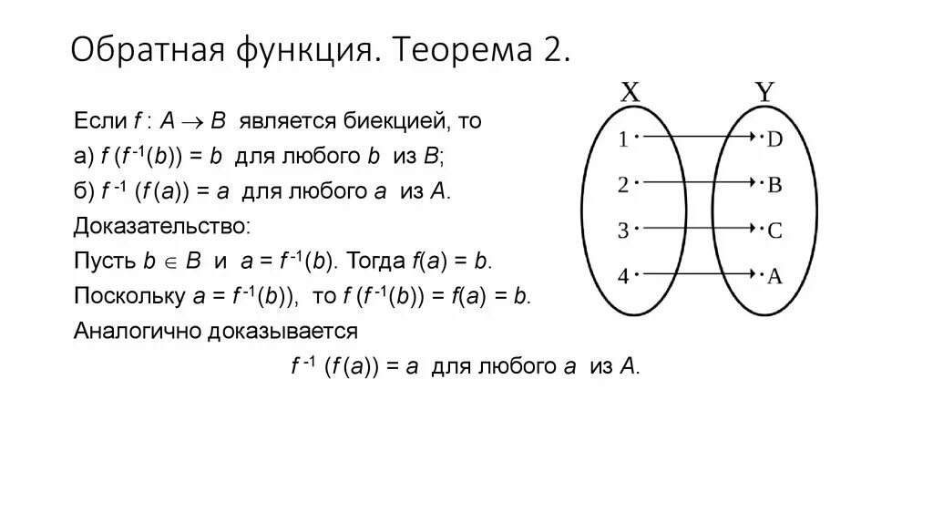 Существование обратной функции. Теорема об обратной функции. условия существования обратной функции. теорема о существовании обратной функции.