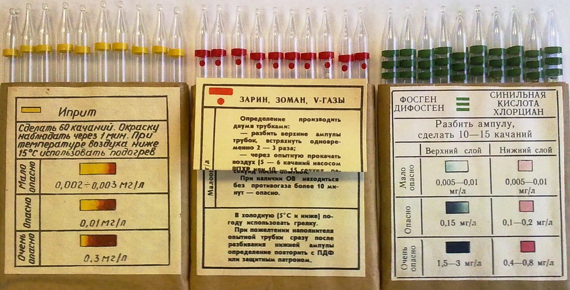 Иприт это. Трубки индикаторные ПХР ВПХР. Индикаторные трубки для ВПХР маркировка. Индикаторные трубки для ВПХР ИТ-49. Индикатор трубок прибора ВПХР.