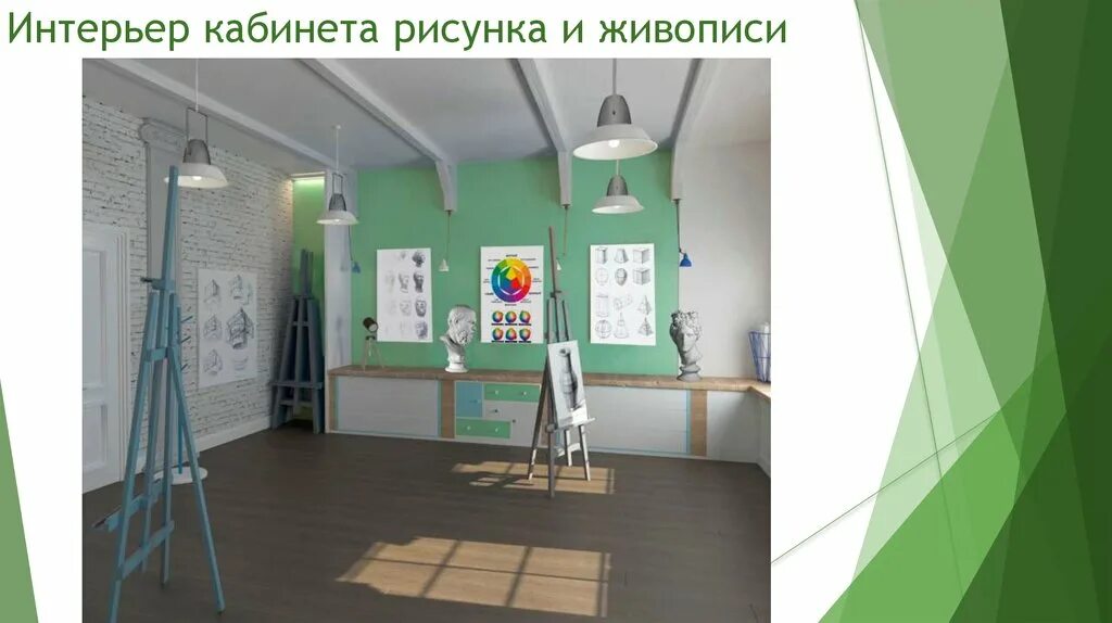 обучение арт. учебный проект искусство. культурно-образовательный проект «арт-экспресс. учебный проект искусство. интерьер класса.