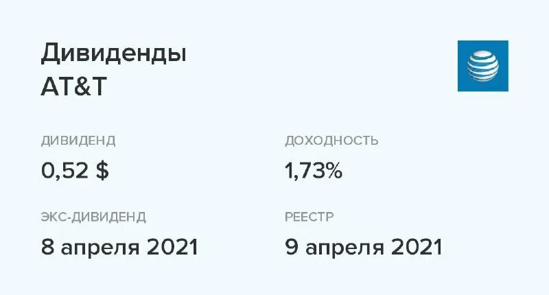 Федеральный реестр всероссийская книга почета. Книга почета всероссийский реестр 2021. Номер в реестре программного обеспечения. Федеральный реестр всероссийская книга почета. Реестр 2021.