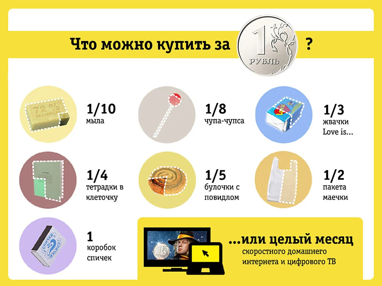 Задачи на уменьшение в несколько раз. Что стоит 32 рубля. Задачи на цена количество стоимость 5 класс. Что можно купич на 1 рубал. Монета знак рубля.