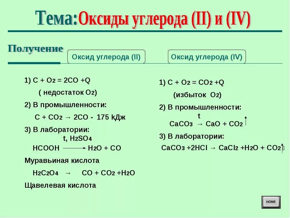 Co2 m г. Получкниеоксида углерода 2. Оксид углерода 2 таблица. Таблица оксид углерода 2 и оксид углерода 4. Как из оксида углерода 4 получить оксид углерода 2.