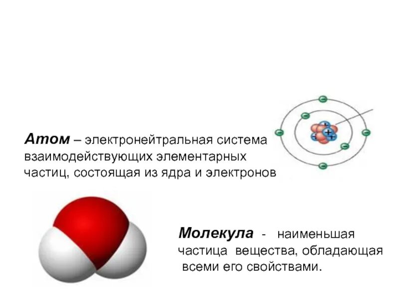 Ядро атома химического. Атом это электронейтральная система. строение молекулы ядро атома. атом электронейтральная частица. вещества состоящие из атомов.