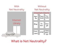 Categories net. Categories net