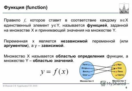 Функция понятие и определение