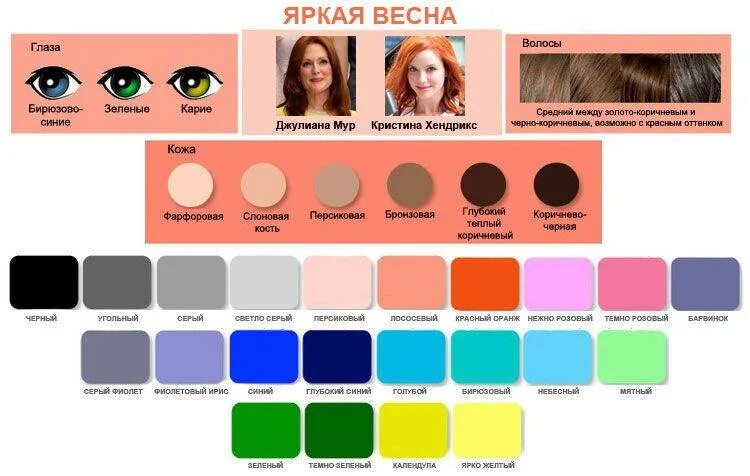 Какие цвета идут весне