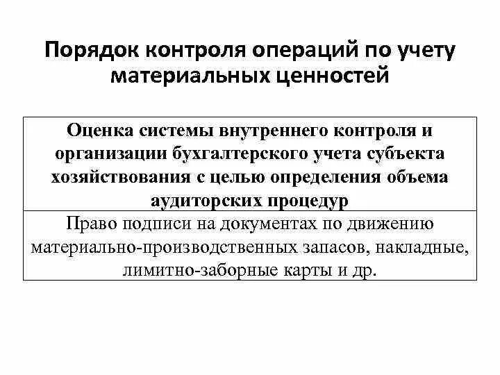 Мониторинг операций. Порядок контроля за хозяйственными операциями. Оценка системы бухгалтерского учета и внутреннего контроля. Внутренний контроль хозяйственных операций в учетной политике. Движение МПЗ документы.