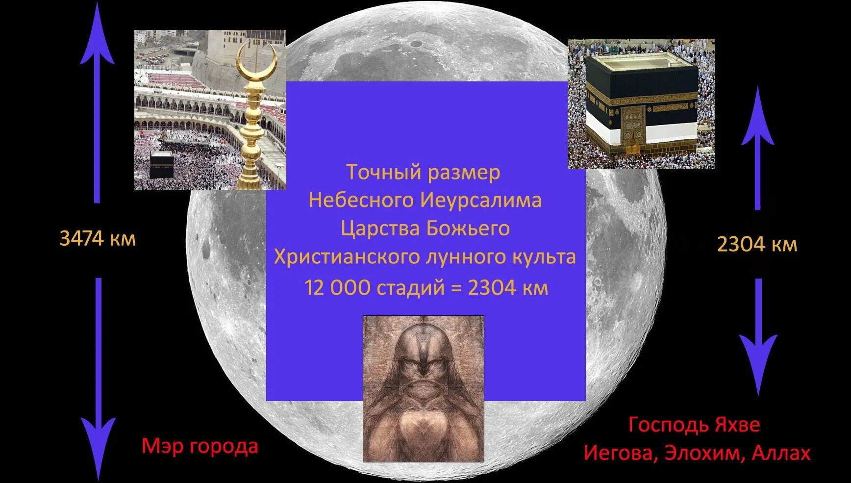 Яхве элохим песня. Яхве. иегова элохим. яхве иегова элохим. яхве лунный бог.