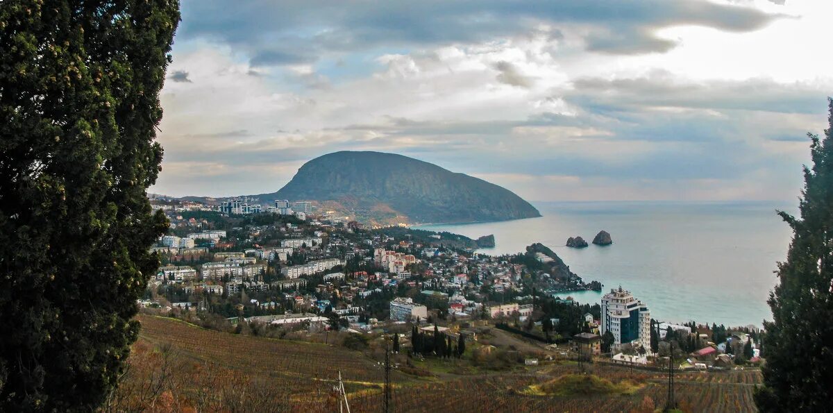 Галата гурзуф. Азур гурзуф. Гурзуф 2005 год. Гурзуф электронный. Гурзуф электронный.