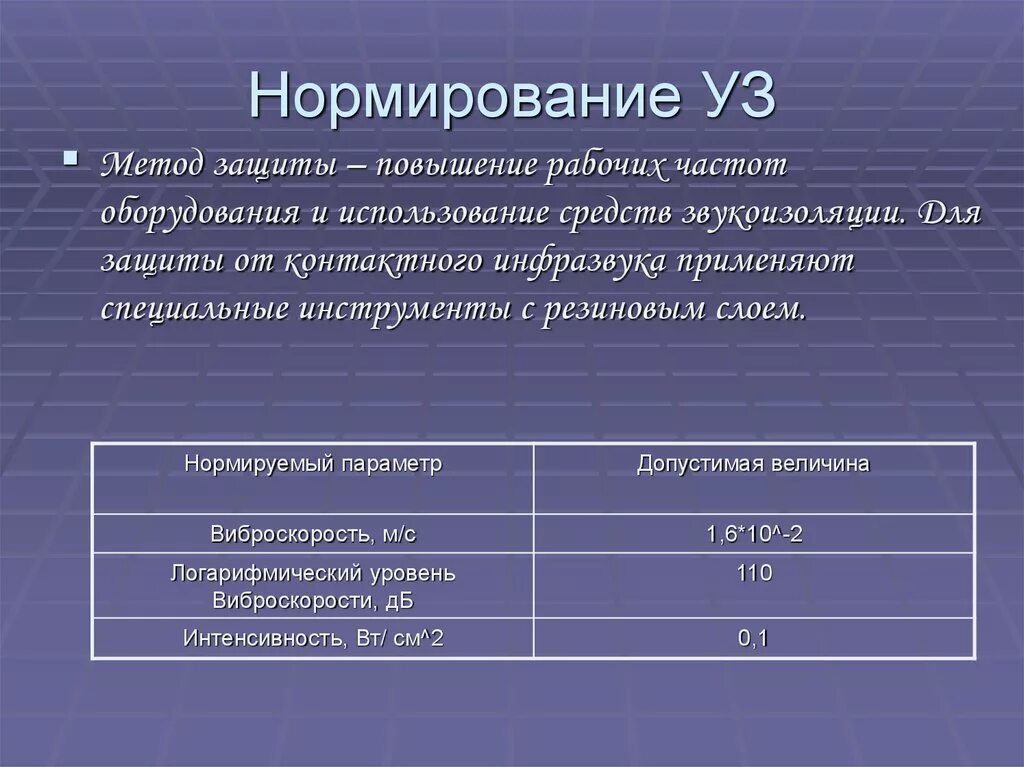 Нормирование ультразвука. Принципы нормирования ультразвука. нормирование ультразвука и инфразвука. нормируемые параметры ультразвука.