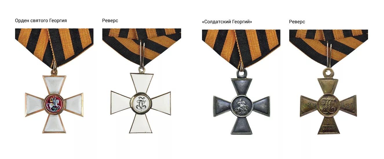 Орден Святого Георгия Победоносца 4 степени. Орден св Георгия 1 степени. Орден Святого Георгия II степени. Орден Святого Георгия (II, III И IV степени).