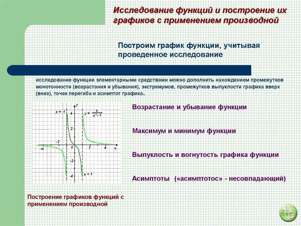 I построить график функции. Исследование функций и построение графиков. Схема исследования функции с графиком. Общая схема построения графиков. Исследование функции и построение графиков функции..