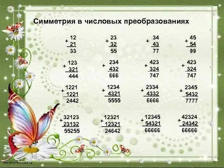 Палиндром симметрия. Симметрия в цифрах примеры. симметричные числа в математике. числовые палиндромы примеры. примеры симметричных чисел.