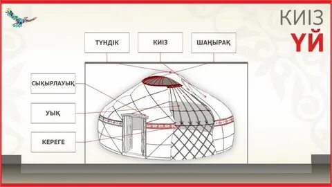 Ксения Бородина сиқырды сорып жатыр