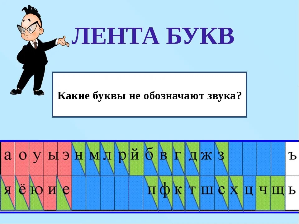 Отличать буквы от звуков. Как отличить звуки от букв. Лента букв. Б каким цветом обозначается. Какого цвета буква а